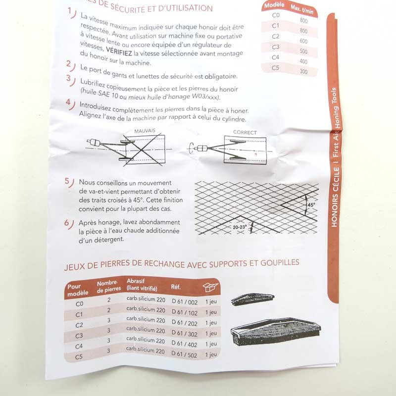 Honoir 12,7mm à 38 mm
