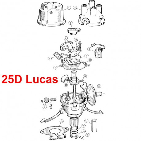 Vacuum unit Lucas 25D distributor