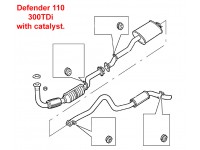 Exhaust kit Def100 300TDi - with catalyst.