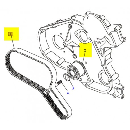 Kit de distribution 200 TDi - Defender