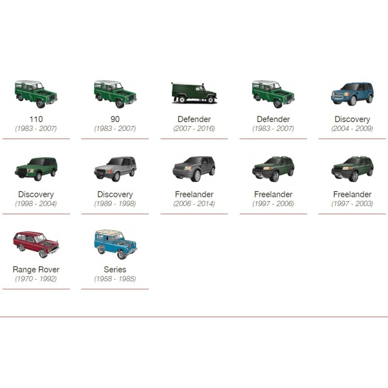 Workshop Manual Haynes