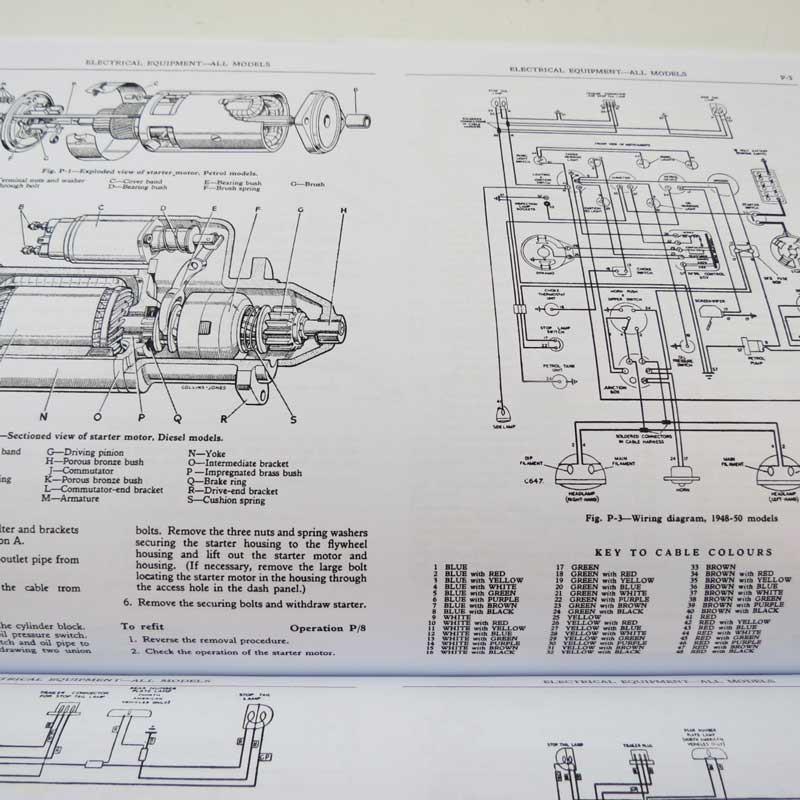 Manuel d'atelier Series I 1948-1958