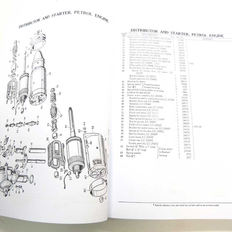 Manuel pièces détachées Series I 1954-1958 - En anglais