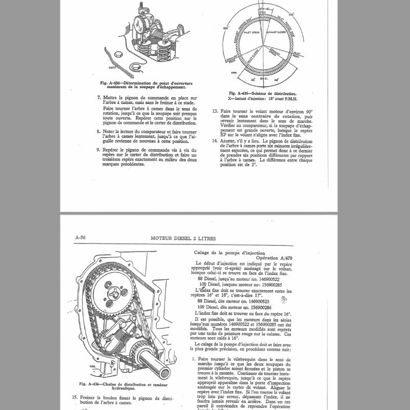 Copie du manuel d'atelier Serie 2 - 308 pages