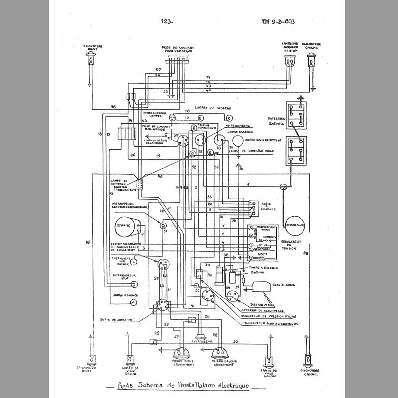 Photocopy workshop manual Minerva - TM9-B-803