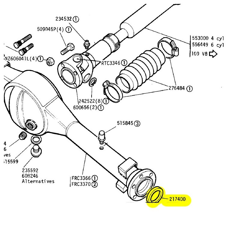 Kit remplacement de sphère - Serie 2A/3