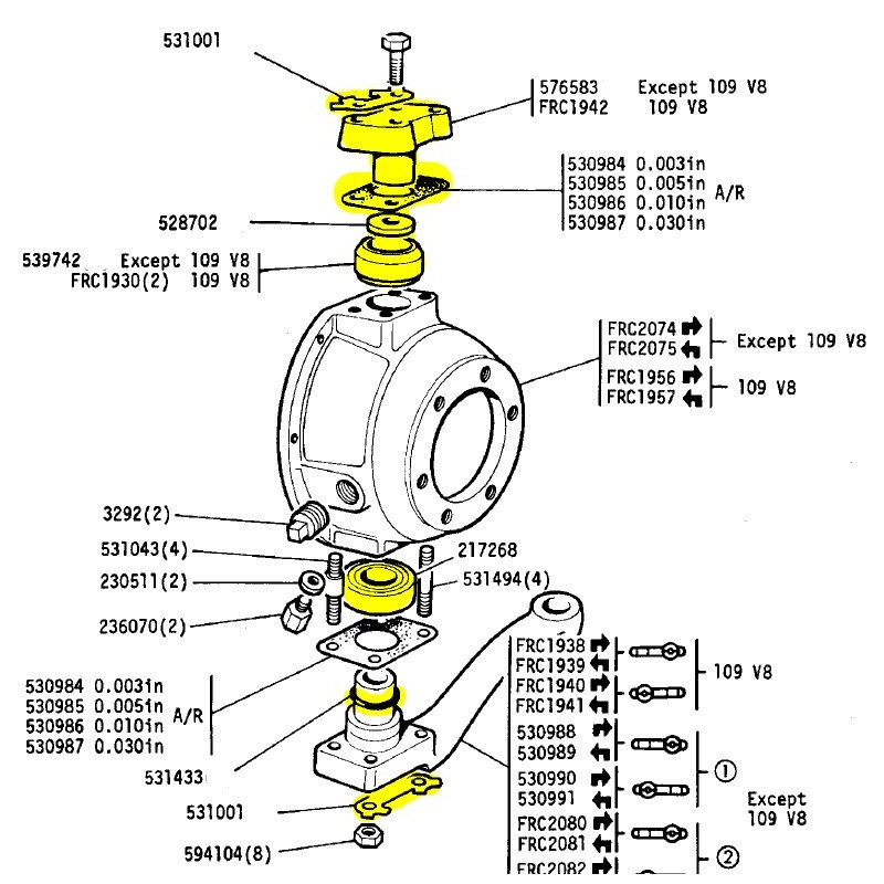 Swivel housing set - Serie 2A/3