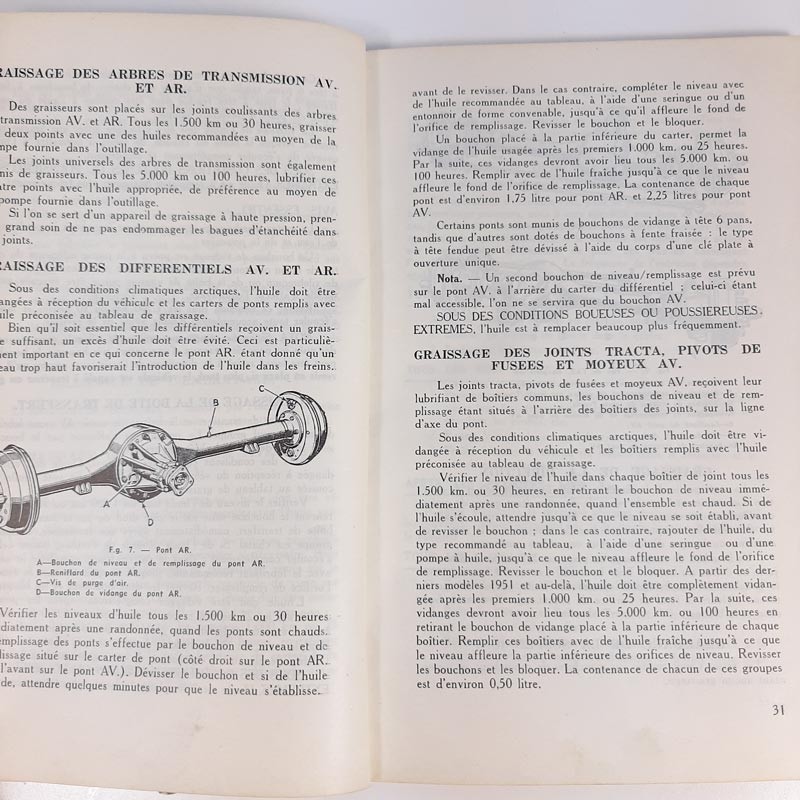 Service Manual for Minerva - used