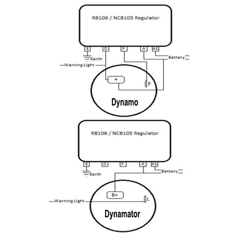 Dynamator C39/C40 - negative earth