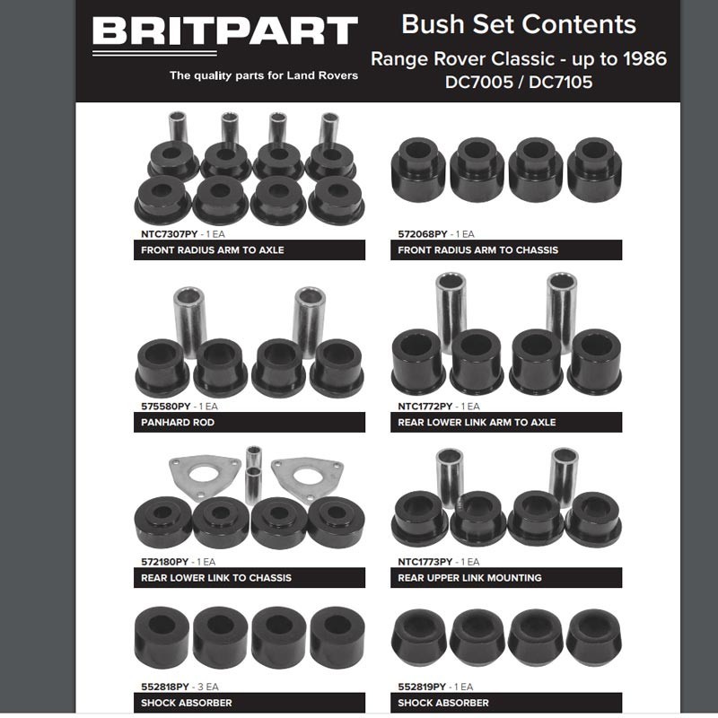 Bush kit polyurethane RRC upto 1985