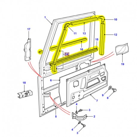 Kit joints de vitre avant droit