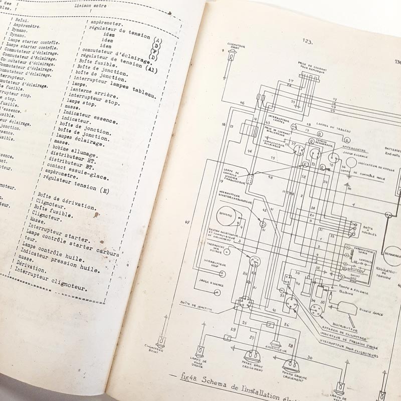Photocopy workshop manual Minerva - TM9-B-803 - used