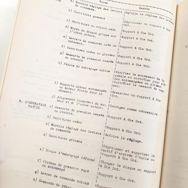 Photocopy workshop manual Minerva - TM9-B-803 - used