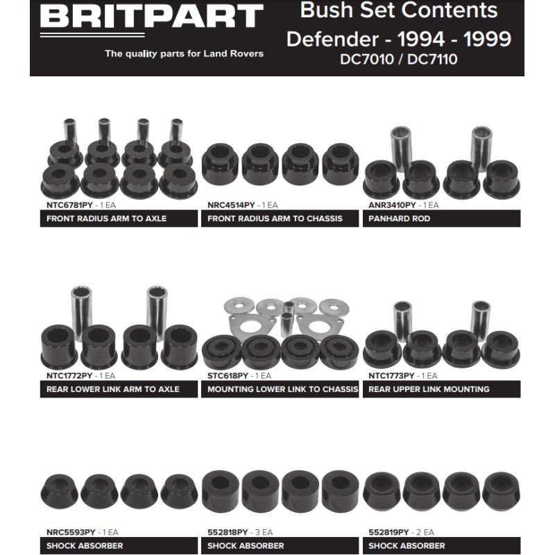 Kit suspension polyuréthane - Defender 300TDi