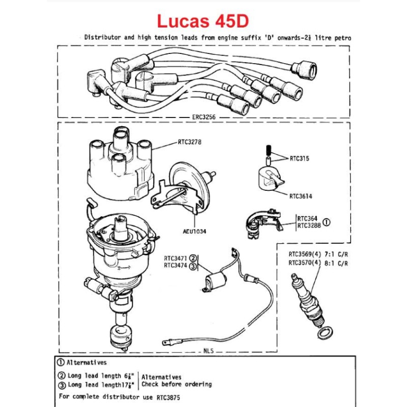Chapeau distributeur 45D