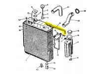 Tuyau de débordement du radiateur