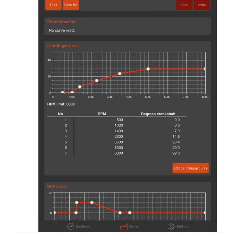 123 Ignition distributors