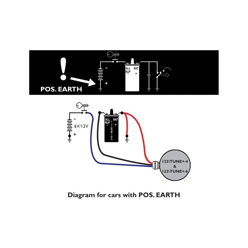 Distributeur électroinique 123 Ignition