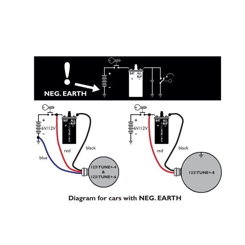 123 Ignition distributors