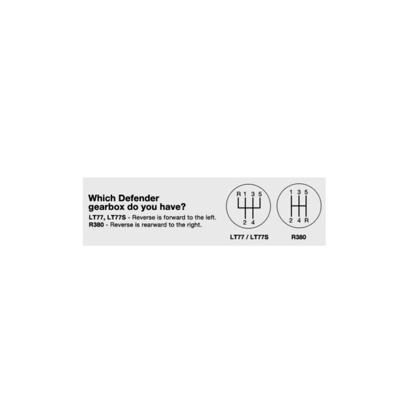 Set carpettes Def110 SW - boîte LT77