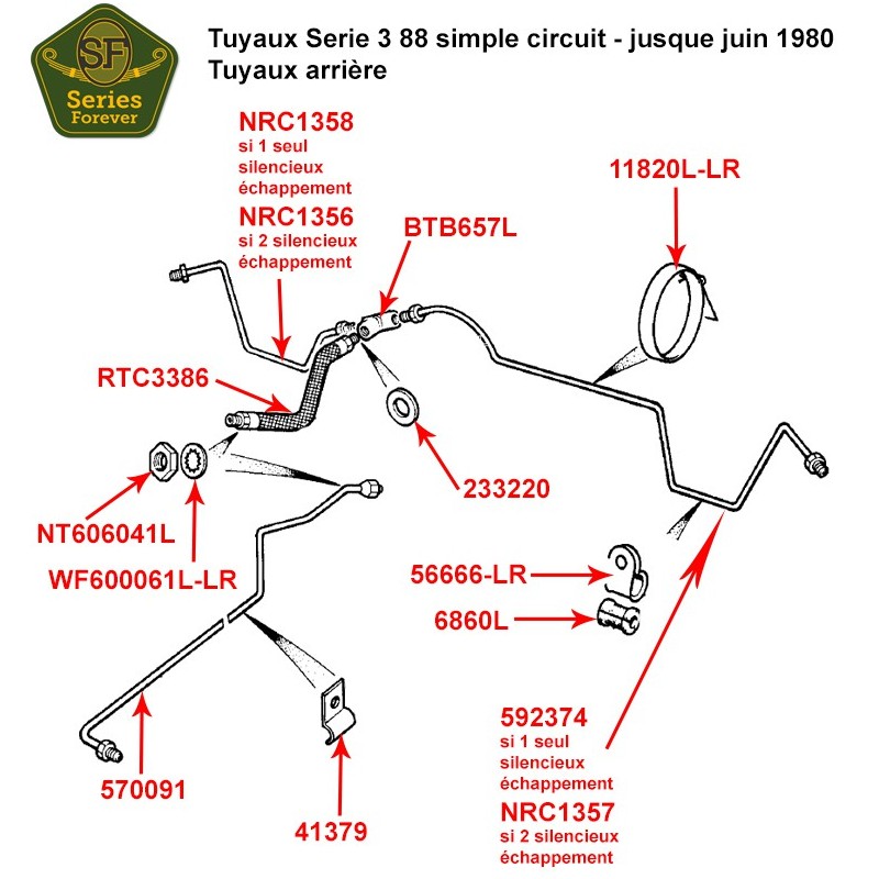 Tuyaux de frein Serie 3 88" - simple circuit