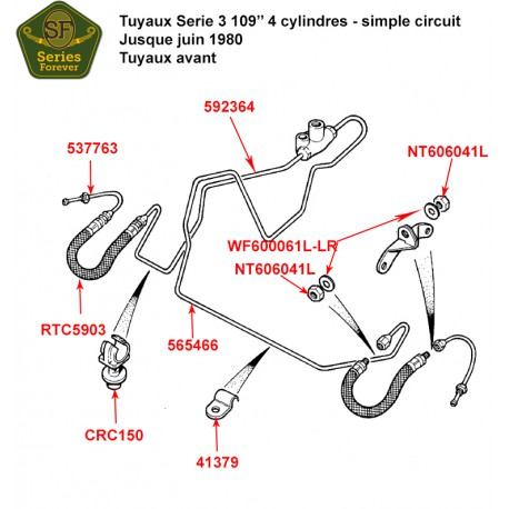 Tuyaux de frein Serie 3 109" 4 cyl. - simple circuit