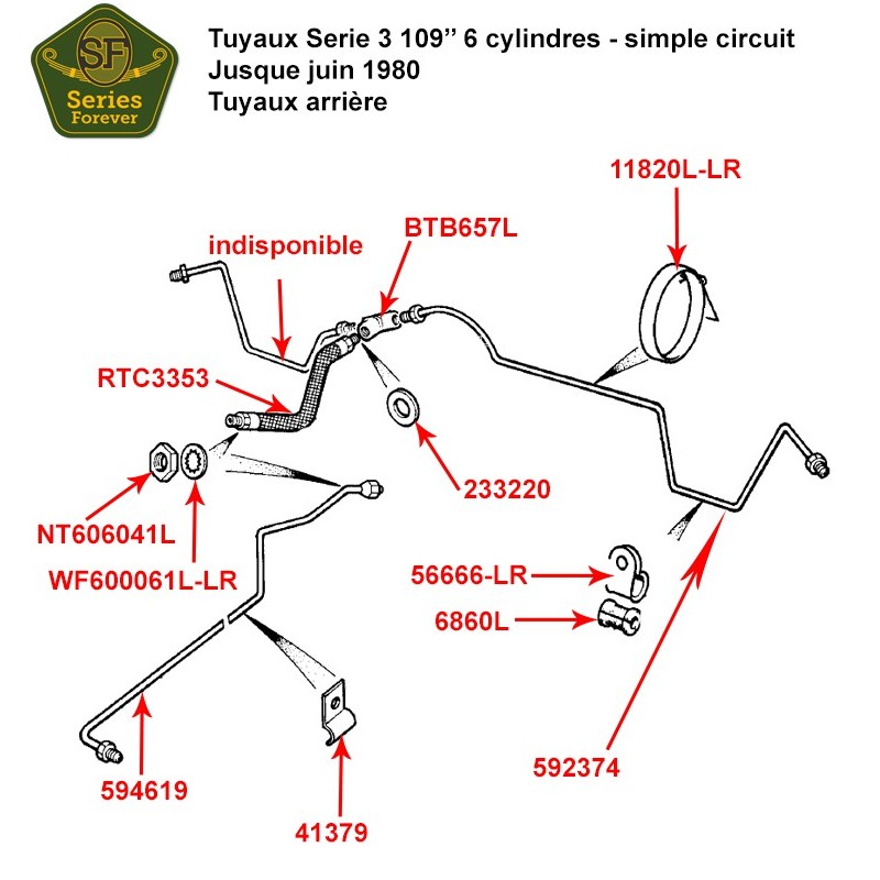 Tuyaux de frein Serie 3 109" 6 cyl. - simple circuit - avec servo