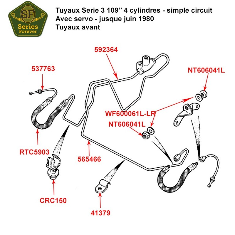 Brake pipes Serie 3 109" 4 cyl. - single line system - with servo