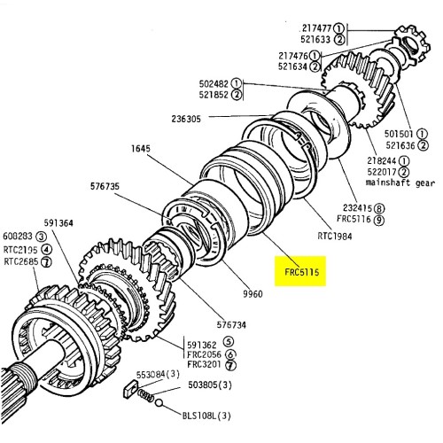 Mainshaft centre bearing housing