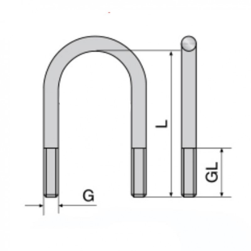 U Bolt Types And Sizes Table Series Forever 4388